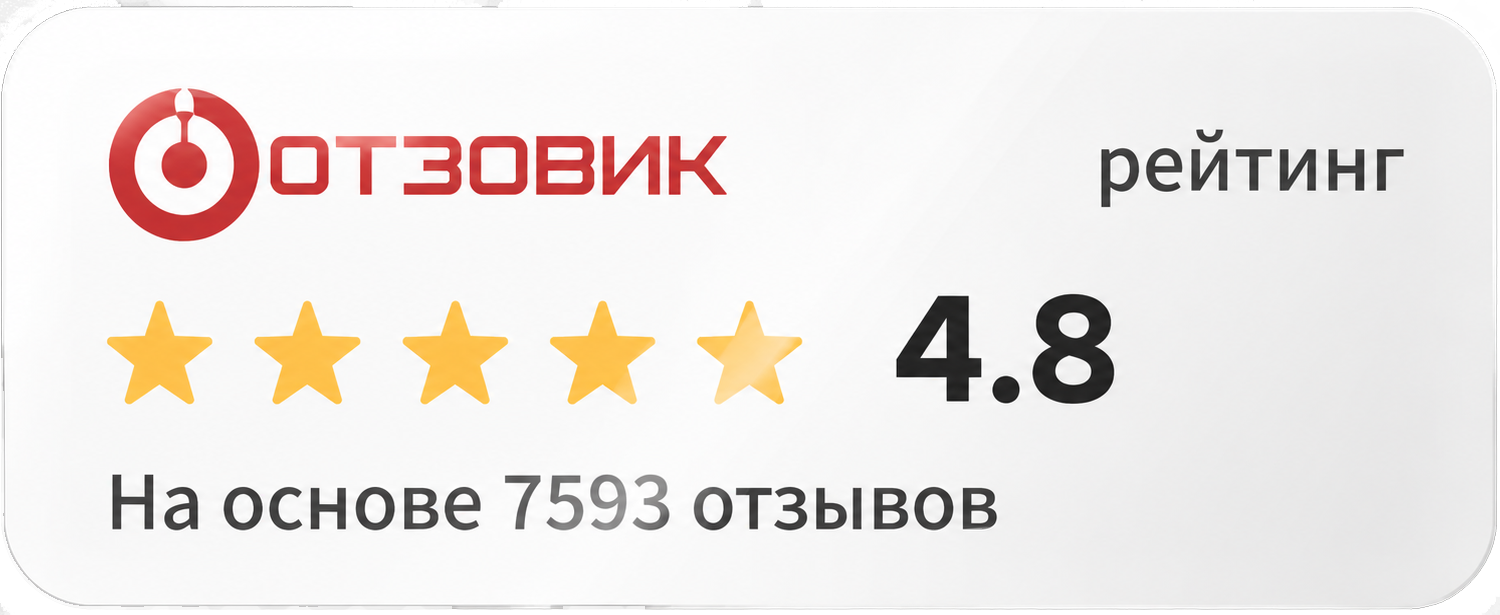 Рейтинг Отзовик